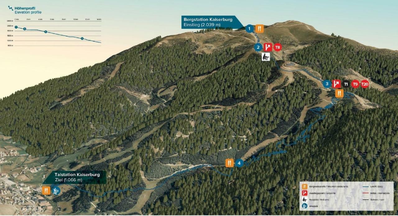 Landhaus Nockalm - Kaernten Card Sommer 2025 Inklusive Bad Kleinkirchheim Eksteriør billede
